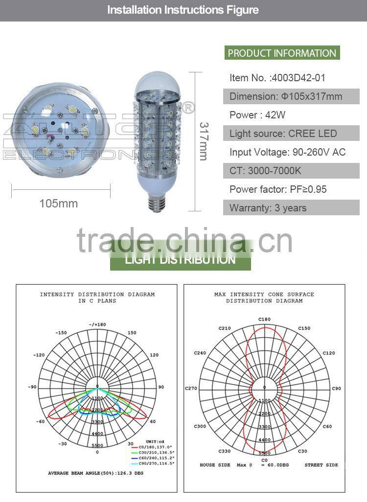 High qulity IP67 waterproof 42w high lumen led street light bulb
