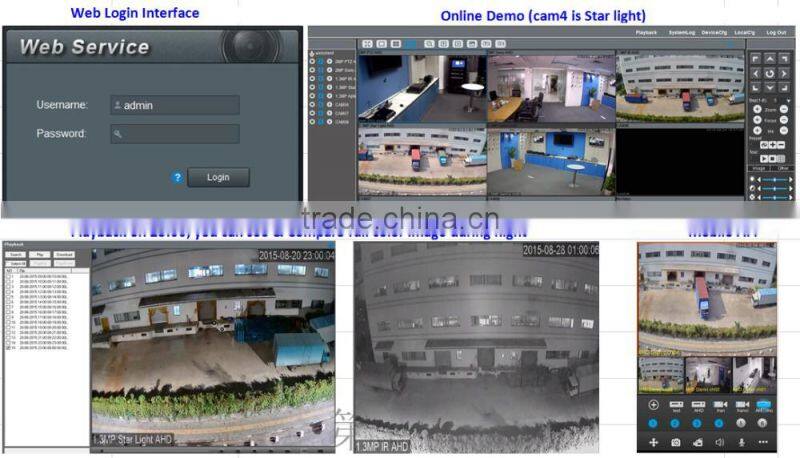 GWSECU GW-HD18AC71V-AHD 1.0MP AHD IR Dome Camera