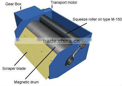 High Efficiency Magnetic Metal Separator