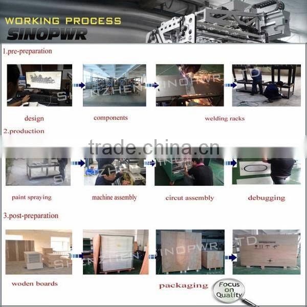 High Frequency soft crease PVC PET box making machine