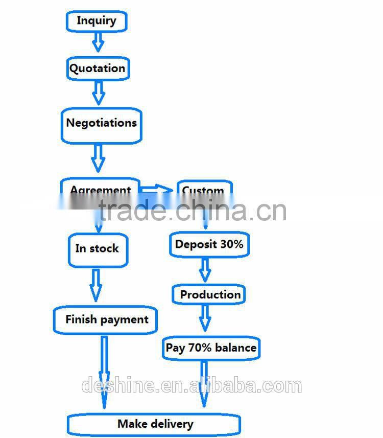 New product wholesale winter fur neck scarf W211