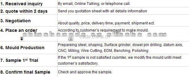 fashion plastic paton chair mould