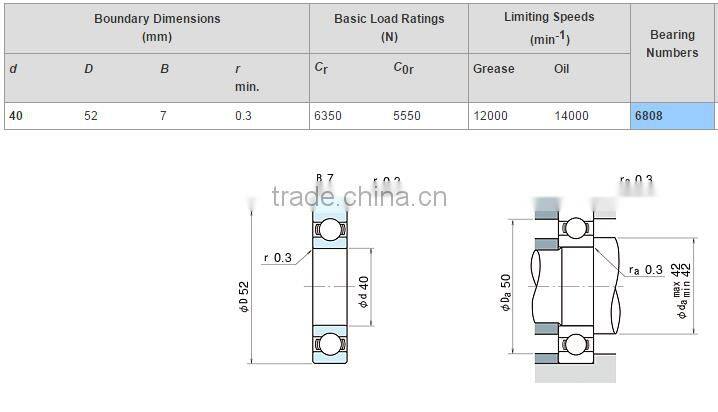 Groove ball bearing 6808 , 6808 bearing made in china