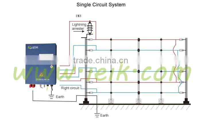 High Voltage Electric Shock Anti-climb Electric Fence Energizer Alarm System For Home House Villa