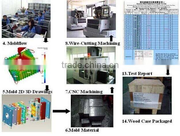 injection molding electric socket plastic parts factory