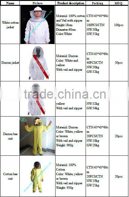 Ali-partner professional level bee suit/bee protective clothing/bee jackets