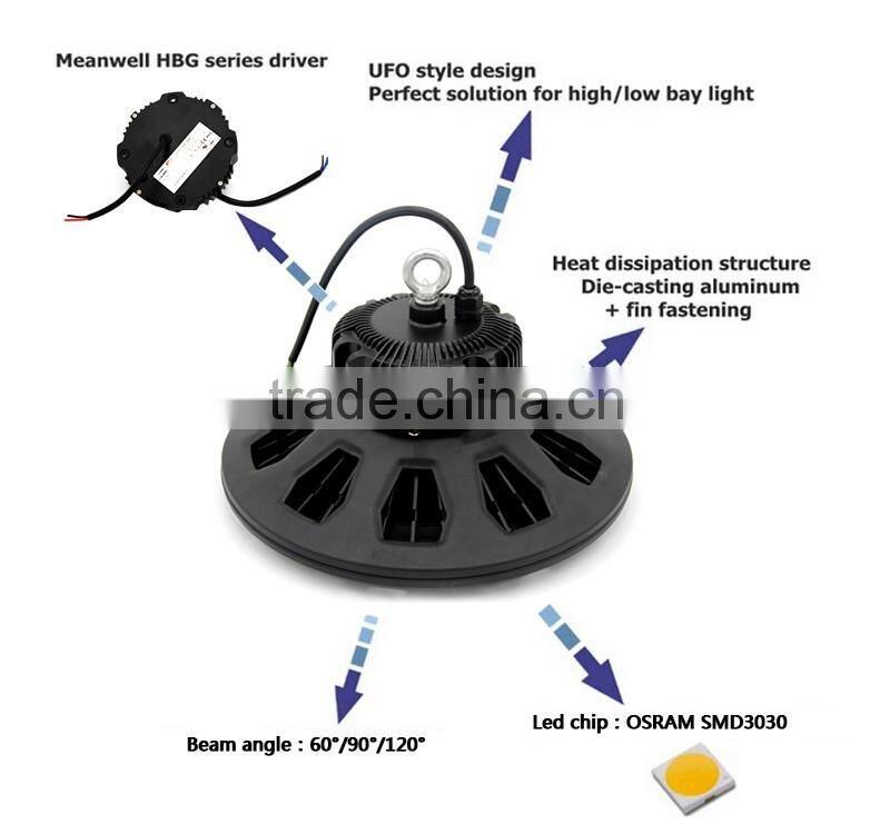 160LM/W high lumen high quality Round warehouse 120w highbay