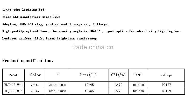 hot sale led module for ultra-thin light box light system