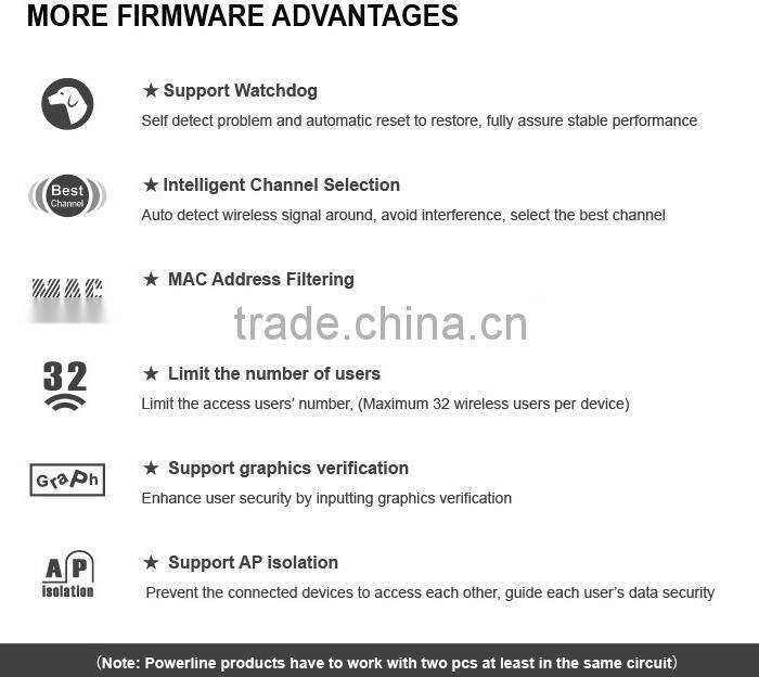 Smart Homeplug AV 500Mbps HyFi Powerline Ethernet Adapter Wireless Starter Kit 2016 New Product
