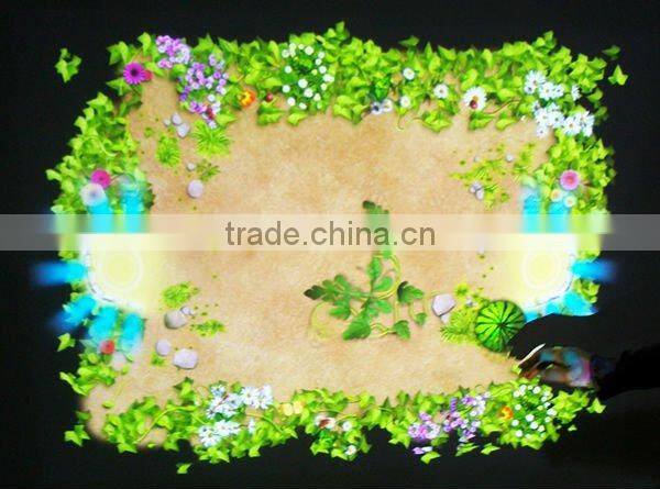 Unlimited effects projection system, interactive wall systems for advertising, exhibition, entertainment