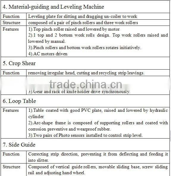 Recoiled coil weight 15000kgs automatic slitting machine