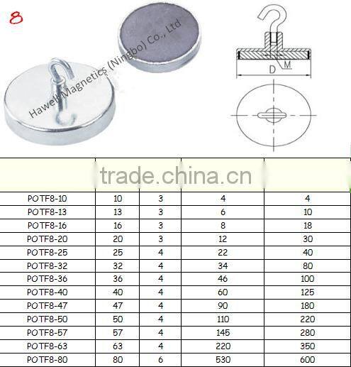 8'' Inch Channel Magnet Assembly Cup Shape magnet