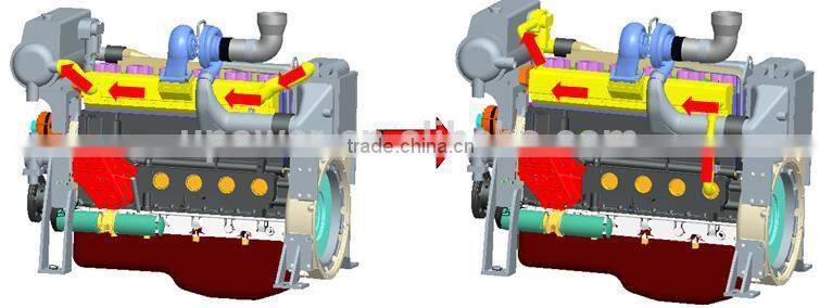 WD618 series weichai inboard engine marine engine