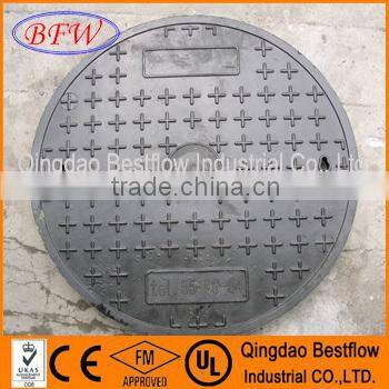 manhole cover