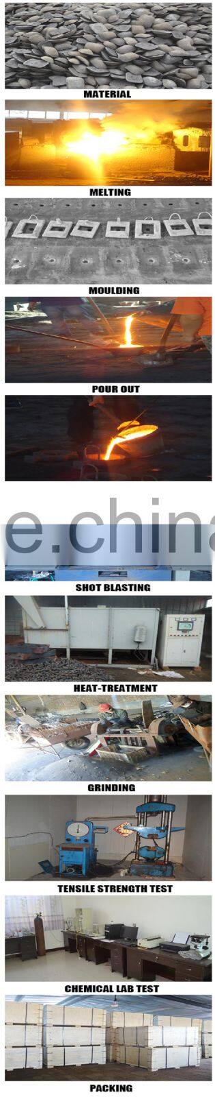 Hot Treatment Galvanized Adjustable Screw Base Jack Nut Manufacturer