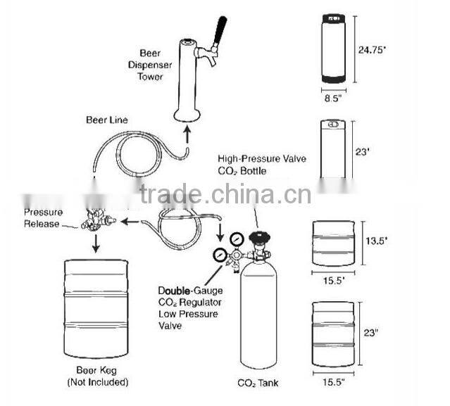 Stainless steel beer keg cooler dispenser made in China