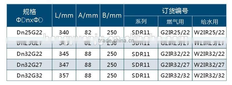 HDPE Transition Pipe FITTING
