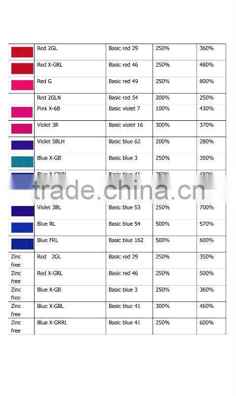 Cationic Blue FRL 500% (Basic Blue 162 )