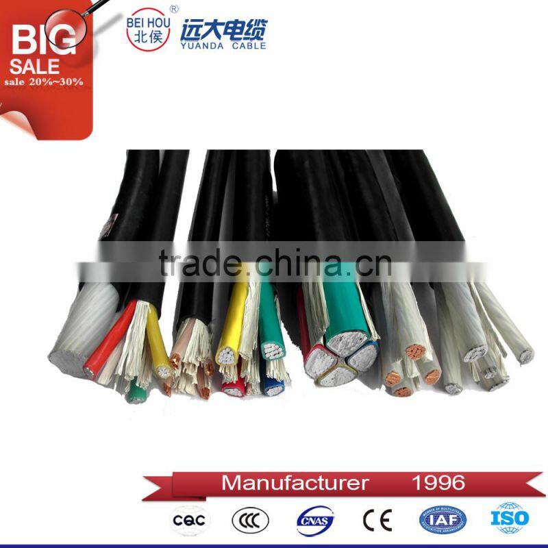 Under Ground Cable Copper/Aluminum conductor PVC insulated 0.6/1 KV PVC steel tape armoring power cable