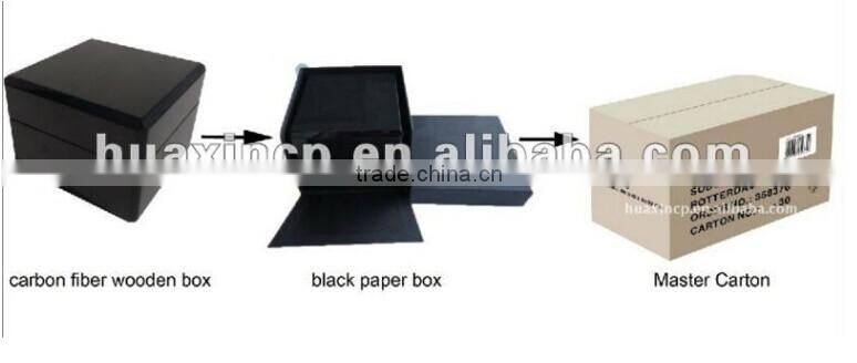 brand watch box manufacturer Germany
