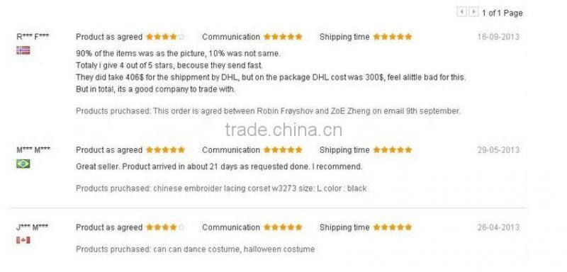 PVC Vinyl Lingerie,Polo Bodysuit,Brand Women's Tops