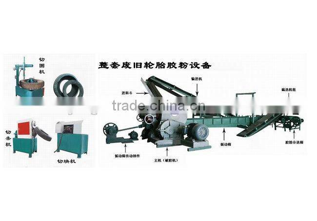 Reclaimed Rubber Production Plant/Rubber Power Grinding Machine/Old Tire Recycling Plant