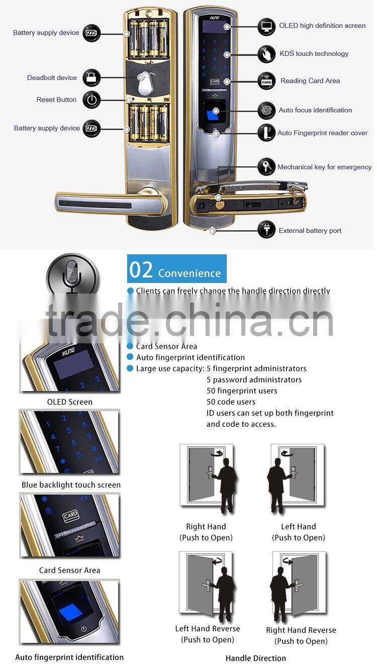 Ce approved electronic fingerprint lock with access control system