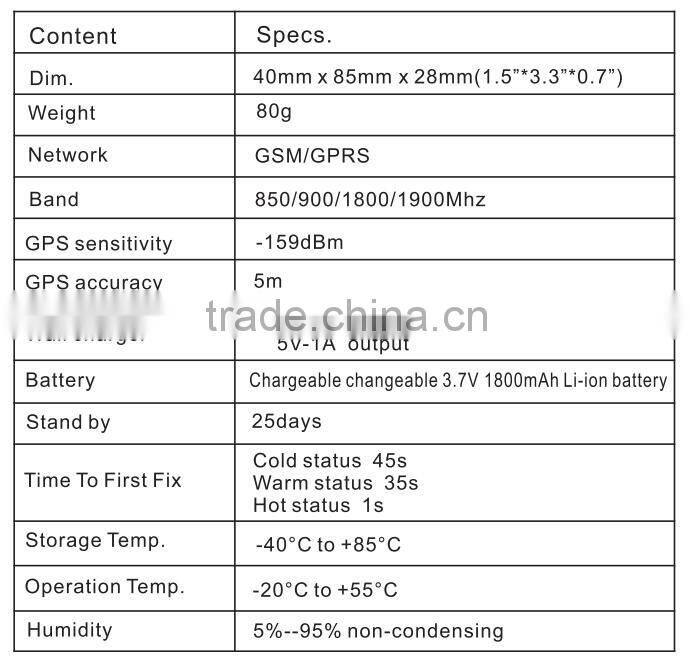 sms gprs tracking gps tracker realtime tracking bicycle micro gps transmitter tracker tk906