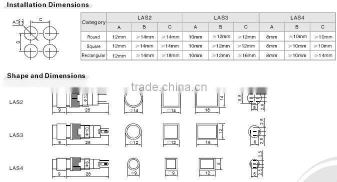 ONPOW small pushbutton switch(LAS2,3,4 series ,Dia.8mm,10mm,12mm,CE,ROHS,REECH)