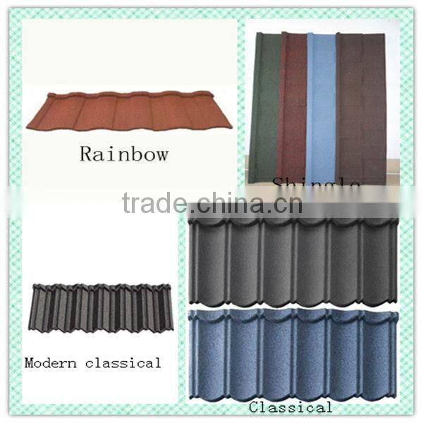Good building materials Corrugated Sheet Stone Coated Roofing Tile