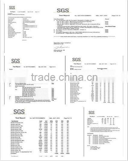 cheapest and hot selling plush keyring bear with sweater