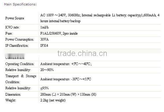 CE/ISO approved Double Channel Syringe Pump with high quality SP-50B2 Automatically calibration