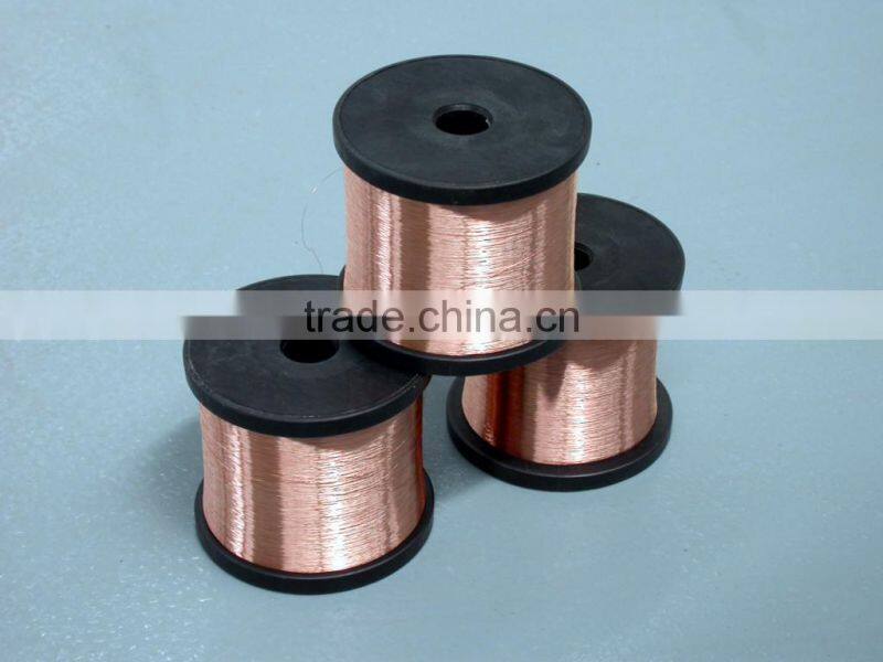 brass wire terminal connectors