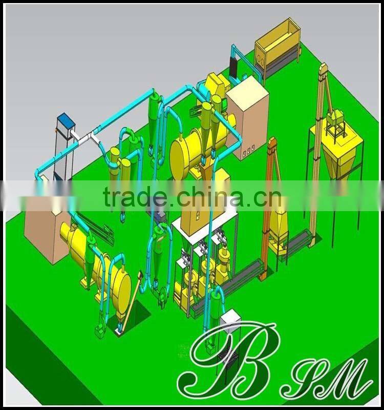 Top quality low price Malaysia hot sale EFB Pellet Plant