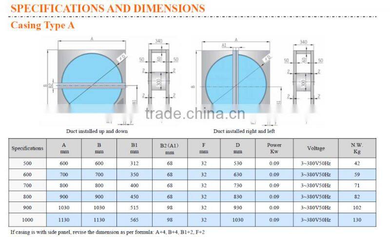 High efficiency air to air heat exchanger for air conditioning
