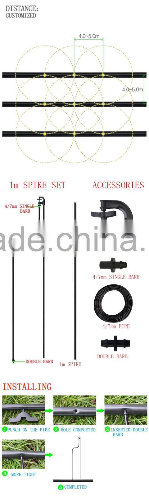 plastic impact sprinkler,water sprinkler prices,colors of sprinkler nozzle