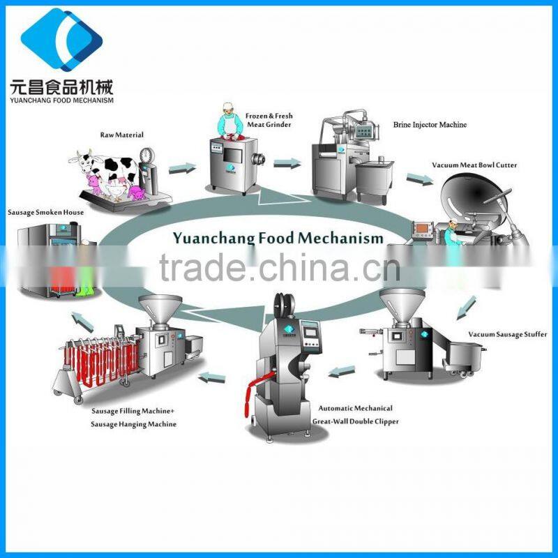 Band Saw Bone Cutter Machine