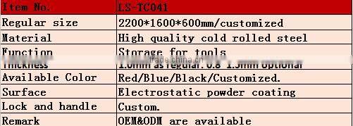 Hot Sale Garage Tool Storage Cabinet Drawer Workbench