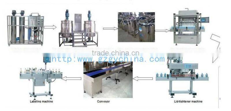 storage tank liquid tank container milk machine