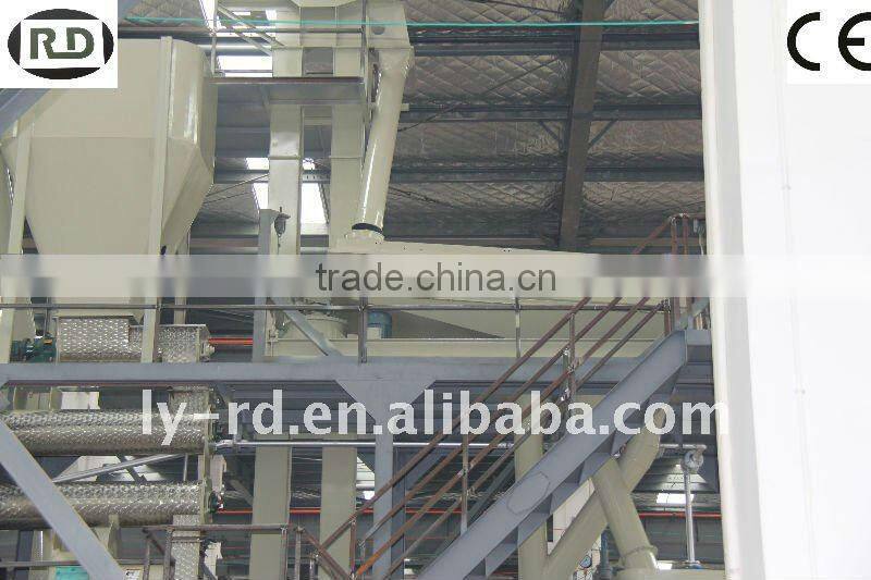 Liyang aquatic feed pelleting line CE GOST SGS certificate