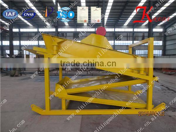 Trommel Sieve,Trommel Screen, Sand Gravel Separator