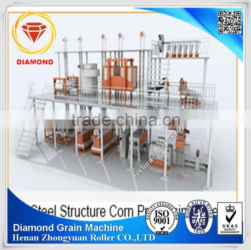 Flour mill Wheat flour milling machines flour milling machine