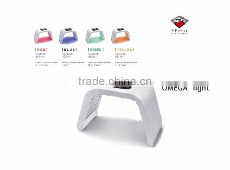 2016 OMEGA protable LED Skin Rejuvenation light/ pdt led for acne removal