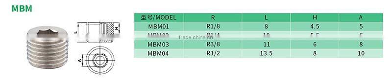 Chinese manufacturers thread hexagon air hose pneumatic brass fittings