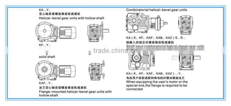 K series bevel-helical gear motor