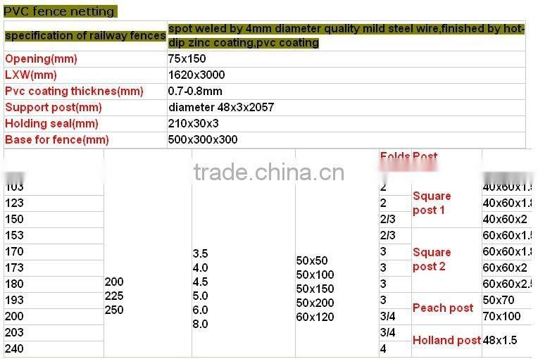 Y type column / star picket