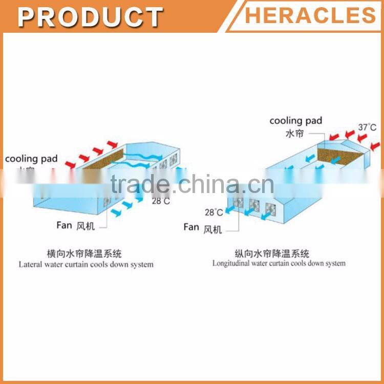 QingZhou trade assurance poultry farming equipment honey comb evaporative cooling pad