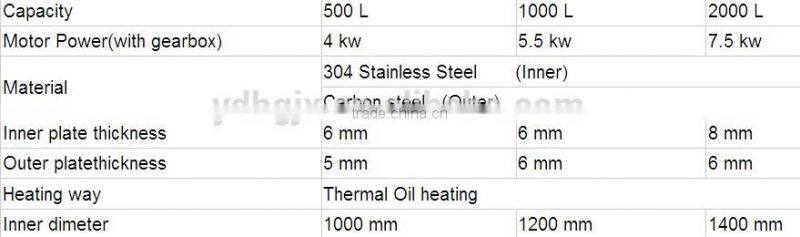 Hotmelt Glue machine for Furniture Sealing/book binding/shoes glue