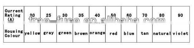 Auto fuse(20A,25A,30A,35A,40A,50A,60A,70A,80A,90A,100A)