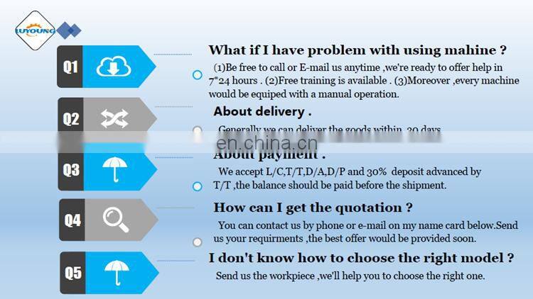 CWR28 Diamond cutting wheel repair machine
